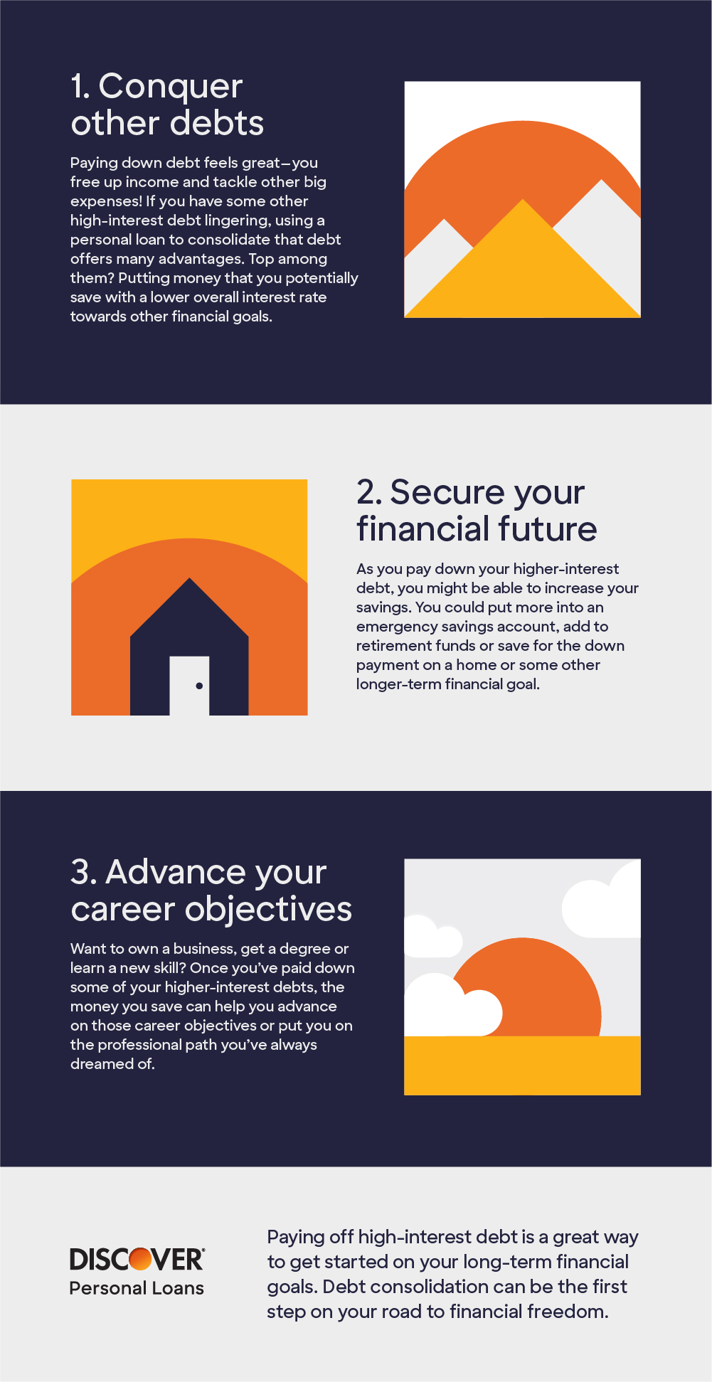 Discover Personal Loans- What to Do After Paying Off Debt Infographic